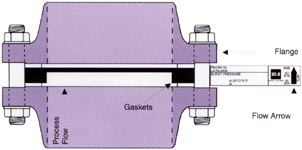 Disques graphite, monobloc, MB 